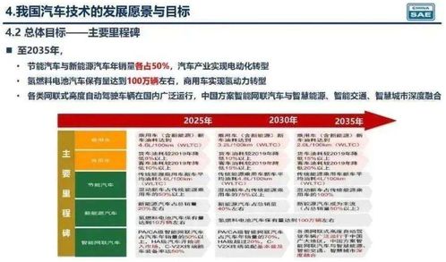 從邊緣到主流 插電式混動的崛起與茶葉代理銷售的啟示